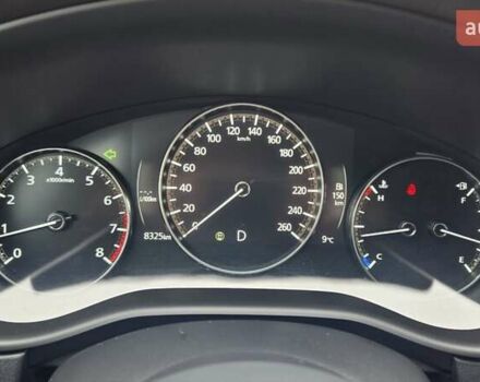 Серый Мазда CX-30, объемом двигателя 2.5 л и пробегом 8 тыс. км за 24222 $, фото 33 на Automoto.ua