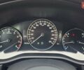 Серый Мазда CX-30, объемом двигателя 2.5 л и пробегом 8 тыс. км за 24222 $, фото 33 на Automoto.ua