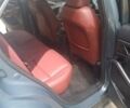 Серый Мазда CX-30, объемом двигателя 2.49 л и пробегом 20 тыс. км за 24500 $, фото 5 на Automoto.ua