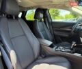 Серый Мазда CX-30, объемом двигателя 2.49 л и пробегом 6 тыс. км за 25000 $, фото 25 на Automoto.ua