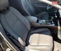 Серый Мазда CX-30, объемом двигателя 2.49 л и пробегом 6 тыс. км за 25000 $, фото 26 на Automoto.ua