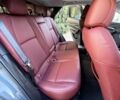 Серый Мазда CX-30, объемом двигателя 2.5 л и пробегом 13 тыс. км за 22700 $, фото 17 на Automoto.ua