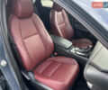 Серый Мазда CX-30, объемом двигателя 2.49 л и пробегом 29 тыс. км за 24900 $, фото 21 на Automoto.ua