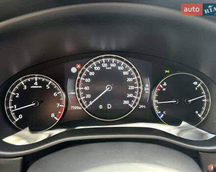 Серый Мазда CX-30, объемом двигателя 2 л и пробегом 7 тыс. км за 35500 $, фото 74 на Automoto.ua