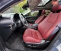Мазда CX-30 2024 в Запорожье на Automoto.ua Серый Мазда CX-30, объемом двигателя 2.5 л и пробегом 3 тыс. км за 23999 $, фото 10 на Automoto.ua