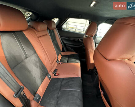 Серый Мазда CX-30, объемом двигателя 2 л и пробегом 7 тыс. км за 35500 $, фото 52 на Automoto.ua