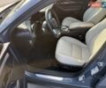 Синий Мазда CX-30, объемом двигателя 2.49 л и пробегом 83 тыс. км за 20700 $, фото 19 на Automoto.ua