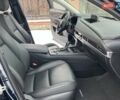 Синій Мазда CX-30, об'ємом двигуна 2.49 л та пробігом 55 тис. км за 18500 $, фото 24 на Automoto.ua