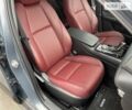 Синій Мазда CX-30, об'ємом двигуна 2.5 л та пробігом 7 тис. км за 23500 $, фото 2 на Automoto.ua