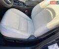 Синий Мазда CX-30, объемом двигателя 2.5 л и пробегом 122 тыс. км за 21499 $, фото 25 на Automoto.ua