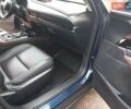 Синий Мазда CX-30, объемом двигателя 2.5 л и пробегом 28 тыс. км за 22600 $, фото 12 на Automoto.ua