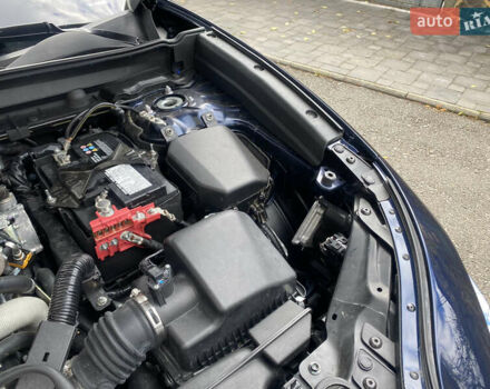 Синій Мазда CX-30, об'ємом двигуна 2.5 л та пробігом 57 тис. км за 19950 $, фото 90 на Automoto.ua