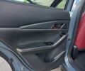 Синий Мазда CX-30, объемом двигателя 2.49 л и пробегом 43 тыс. км за 20950 $, фото 21 на Automoto.ua