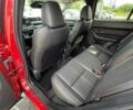 Красный Мазда CX-50, объемом двигателя 2.49 л и пробегом 19 тыс. км за 28700 $, фото 25 на Automoto.ua