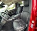 Красный Мазда CX-50, объемом двигателя 2.49 л и пробегом 19 тыс. км за 28700 $, фото 14 на Automoto.ua