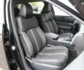 Мазда CX-50, об'ємом двигуна 2.5 л та пробігом 9 тис. км за 28900 $, фото 11 на Automoto.ua