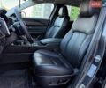 Серый Мазда CX-50, объемом двигателя 2.49 л и пробегом 65 тыс. км за 25900 $, фото 18 на Automoto.ua