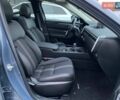 Серый Мазда CX-50, объемом двигателя 2.49 л и пробегом 7 тыс. км за 29700 $, фото 24 на Automoto.ua
