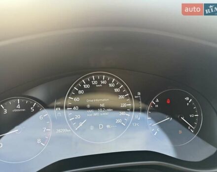 Сірий Мазда CX-50, об'ємом двигуна 2.49 л та пробігом 28 тис. км за 25499 $, фото 55 на Automoto.ua