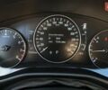 Синій Мазда CX-50, об'ємом двигуна 2.49 л та пробігом 12 тис. км за 31500 $, фото 28 на Automoto.ua