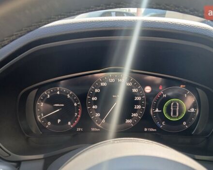 Мазда CX-60, объемом двигателя 2.49 л и пробегом 0 тыс. км за 48447 $, фото 13 на Automoto.ua