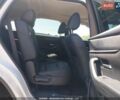 Белый Мазда CX-90, объемом двигателя 2.49 л и пробегом 15 тыс. км за 17300 $, фото 13 на Automoto.ua