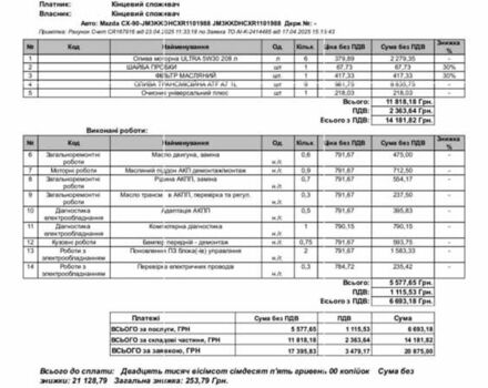 Белый Мазда CX-90, объемом двигателя 3.28 л и пробегом 39 тыс. км за 36800 $, фото 15 на Automoto.ua