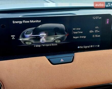 Белый Мазда CX-90, объемом двигателя 3.28 л и пробегом 16 тыс. км за 45500 $, фото 32 на Automoto.ua