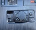Білий Мазда CX-90, об'ємом двигуна 3.28 л та пробігом 1 тис. км за 47700 $, фото 26 на Automoto.ua