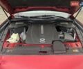 Красный Мазда CX-90, объемом двигателя 2.49 л и пробегом 59 тыс. км за 41700 $, фото 12 на Automoto.ua