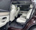 Мазда CX-90, об'ємом двигуна 0 л та пробігом 11 тис. км за 49999 $, фото 16 на Automoto.ua