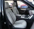 Мазда CX-90, объемом двигателя 0 л и пробегом 23 тыс. км за 40900 $, фото 13 на Automoto.ua