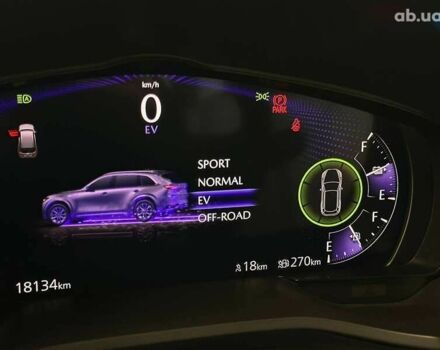 Мазда CX-90, об'ємом двигуна 0 л та пробігом 18 тис. км за 38990 $, фото 27 на Automoto.ua