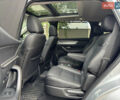 Серый Мазда CX-90, объемом двигателя 2.49 л и пробегом 28 тыс. км за 40900 $, фото 44 на Automoto.ua