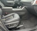 Серый Мазда CX-90, объемом двигателя 3.28 л и пробегом 42 тыс. км за 49880 $, фото 5 на Automoto.ua