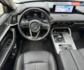 Серый Мазда CX-90, объемом двигателя 2.49 л и пробегом 28 тыс. км за 40900 $, фото 38 на Automoto.ua