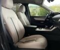 Мазда CX-90 2023 у Миколаєві на Automoto.ua Сірий Мазда CX-90, об'ємом двигуна 3.28 л та пробігом 21 тис. км за 39999 $, фото 24 на Automoto.ua