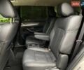 Серый Мазда CX-90, объемом двигателя 3.28 л и пробегом 16 тыс. км за 35000 $, фото 18 на Automoto.ua