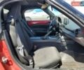 Красный Мазда Miata, объемом двигателя 2 л и пробегом 91 тыс. км за 2900 $, фото 9 на Automoto.ua