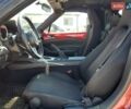 Красный Мазда Miata, объемом двигателя 2 л и пробегом 91 тыс. км за 2900 $, фото 6 на Automoto.ua