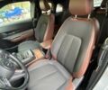 Мазда MX-30 2020 в Хмельницком на Automoto.ua Белый Мазда MX-30, объемом двигателя 0 л и пробегом 32 тыс. км за 15700 $, фото 14 на Automoto.ua
