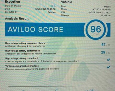 Белый Мазда MX-30, объемом двигателя 0 л и пробегом 26 тыс. км за 14400 $, фото 71 на Automoto.ua