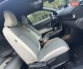 Черный Мазда MX-30, объемом двигателя 0 л и пробегом 38 тыс. км за 14600 $, фото 101 на Automoto.ua
