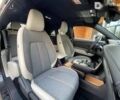 Мазда MX-30, объемом двигателя 0 л и пробегом 7 тыс. км за 29000 $, фото 13 на Automoto.ua