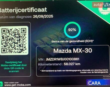 Серый Мазда MX-30, объемом двигателя 0 л и пробегом 58 тыс. км за 14300 $, фото 92 на Automoto.ua