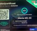 Серый Мазда MX-30, объемом двигателя 0 л и пробегом 58 тыс. км за 14300 $, фото 92 на Automoto.ua
