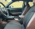 Серый Мазда MX-30, объемом двигателя 0 л и пробегом 23 тыс. км за 17300 $, фото 15 на Automoto.ua