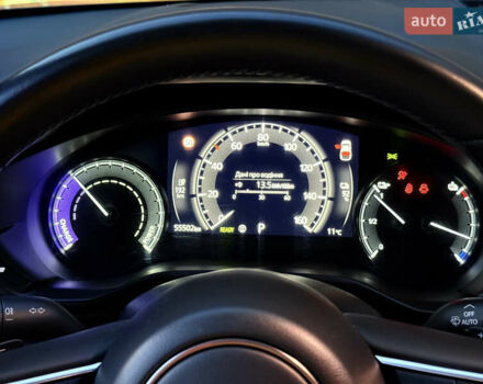 Синий Мазда MX-30, объемом двигателя 0 л и пробегом 55 тыс. км за 14750 $, фото 47 на Automoto.ua