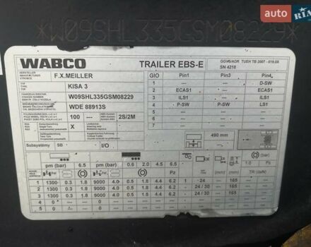Чорний Мейлер Kisa 3, об'ємом двигуна 0 л та пробігом 190 тис. км за 26000 $, фото 16 на Automoto.ua