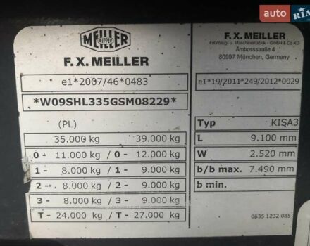 Чорний Мейлер Kisa 3, об'ємом двигуна 0 л та пробігом 190 тис. км за 26000 $, фото 15 на Automoto.ua